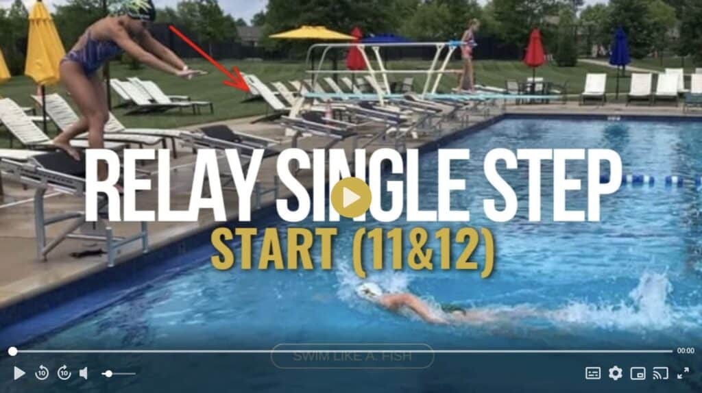 step forward relay start  SLAF video library